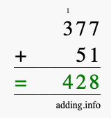 Calculate 377 + 51 using long addition