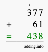 Calculate 377 + 61 using long addition