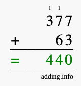 Calculate 377 + 63 using long addition