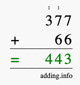 Calculate 377 + 66 using long addition