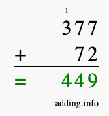 Calculate 377 + 72 using long addition