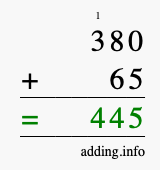 Calculate 380 + 65 using long addition