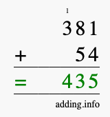 Calculate 381 + 54 using long addition