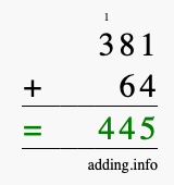 Calculate 381 + 64 using long addition