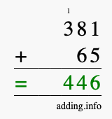 Calculate 381 + 65 using long addition