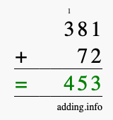 Calculate 381 + 72 using long addition