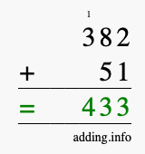 Calculate 382 + 51 using long addition