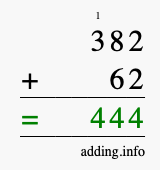 Calculate 382 + 62 using long addition