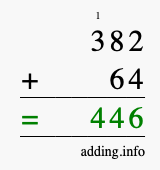 Calculate 382 + 64 using long addition