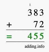 Calculate 383 plus 72 using long addition Calculate 383 + 72 using long addition