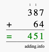 Calculate 387 + 64 using long addition