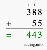 Calculate 388 + 55 using long addition