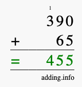 Calculate 390 + 65 using long addition