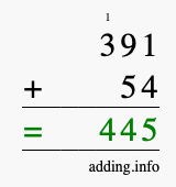 Calculate 391 + 54 using long addition