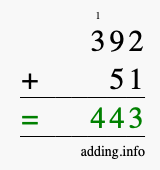 Calculate 392 + 51 using long addition