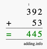 Calculate 392 + 53 using long addition