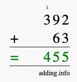 Calculate 392 + 63 using long addition