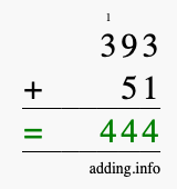 Calculate 393 + 51 using long addition