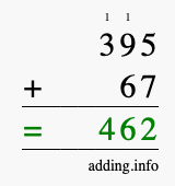 Calculate 395 + 67 using long addition