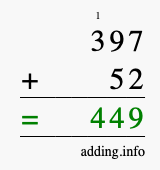 Calculate 397 + 52 using long addition