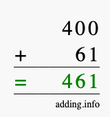 Calculate 400 + 61 using long addition