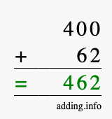 Calculate 400 + 62 using long addition