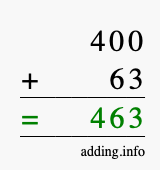 Calculate 400 + 63 using long addition