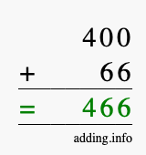Calculate 400 + 66 using long addition