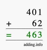 Calculate 401 + 62 using long addition