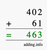 Calculate 402 + 61 using long addition