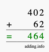 Calculate 402 + 62 using long addition