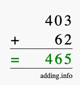 Calculate 403 + 62 using long addition