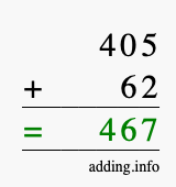 Calculate 405 + 62 using long addition