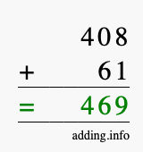 Calculate 408 + 61 using long addition