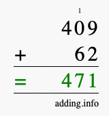 Calculate 409 + 62 using long addition