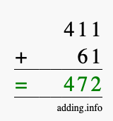 Calculate 411 + 61 using long addition