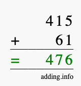 Calculate 415 + 61 using long addition