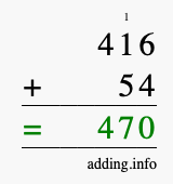 Calculate 416 + 54 using long addition