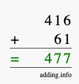 Calculate 416 + 61 using long addition