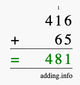 Calculate 416 + 65 using long addition