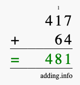 Calculate 417 + 64 using long addition