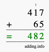 Calculate 417 + 65 using long addition