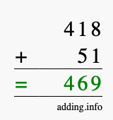 Calculate 418 + 51 using long addition