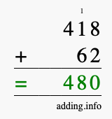 Calculate 418 + 62 using long addition