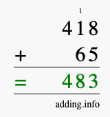 Calculate 418 + 65 using long addition