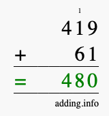 Calculate 419 + 61 using long addition