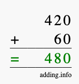 Calculate 420 plus 60 using long addition Calculate 420 + 60 using long addition