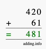Calculate 420 + 61 using long addition