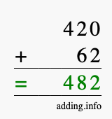 Calculate 420 + 62 using long addition