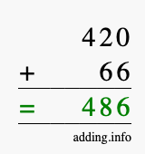 Calculate 420 + 66 using long addition